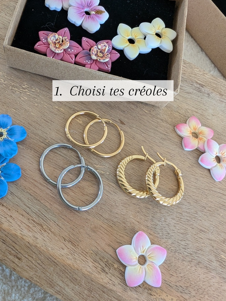 Box Du Printemps - Box Spring  (copie)